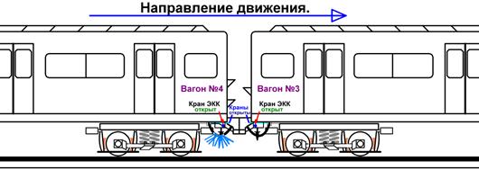 В неисправном вагоне освещение салона – горит. - student2.ru