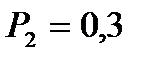 В правой части – сумма произведений вероятностей всех тех - student2.ru