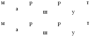 V. Продолжение работы по теме урока. 1. Р е ш е н и е з а д а ч и - student2.ru