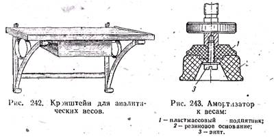 весы для точного взвешивания - student2.ru