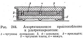 весы для грубого взвешивания - student2.ru