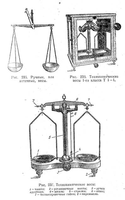 весы для точного взвешивания - student2.ru