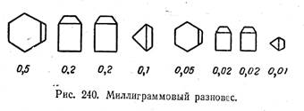 весы для точного взвешивания - student2.ru