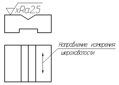 Виды конструкторских документов - student2.ru