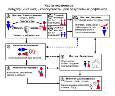 Виды этики. Что такое «война» и «враг» - student2.ru