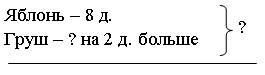 VII. Работа над развитием наблюдательности, логического мышления учащихся - student2.ru