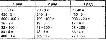 VIII. Подведение итогов урока. Рефлексия. - student2.ru