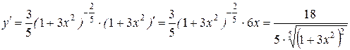 визначення похідної. диференціювання функцій - student2.ru
