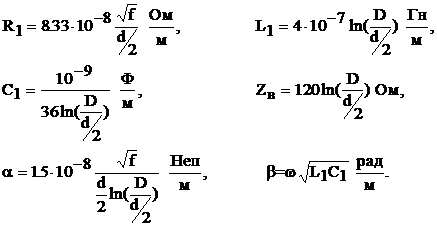 Входное сопротивление линии, нагруженной на активное сопротивление - student2.ru