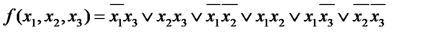Вхождение функции в функцию. Импликанты - student2.ru