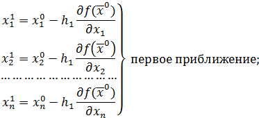 Нечеткая оптимизация в задачах теплоэнергетики и промышленности - student2.ru