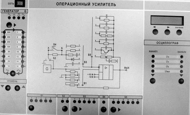 Во всех пунктах лабораторной работы производится измерение действующих значений. - student2.ru