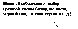 Вставка готового рисунка в документ - student2.ru