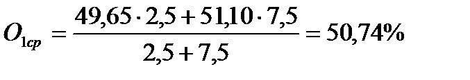 введение 5 - student2.ru