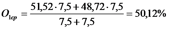 введение 5 - student2.ru