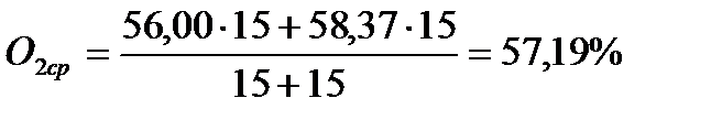 введение 5 - student2.ru