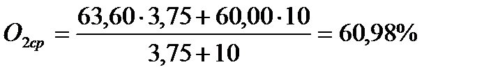 введение 5 - student2.ru