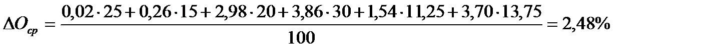 введение 5 - student2.ru