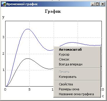 Ввод параметров передаточной функции исследуемого звена - student2.ru