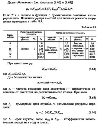 выбор допускаемых напряжений при расчетах зубчатых передач - student2.ru