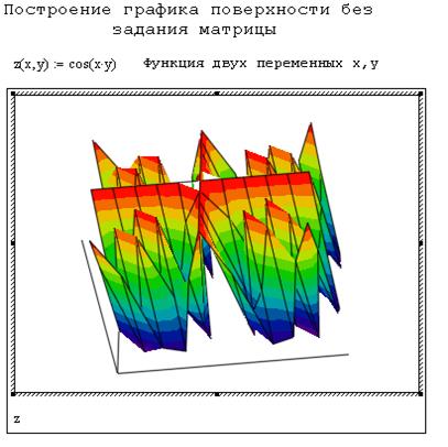 Вычисление функции с использованием локального и глобального оператора присвоения - student2.ru