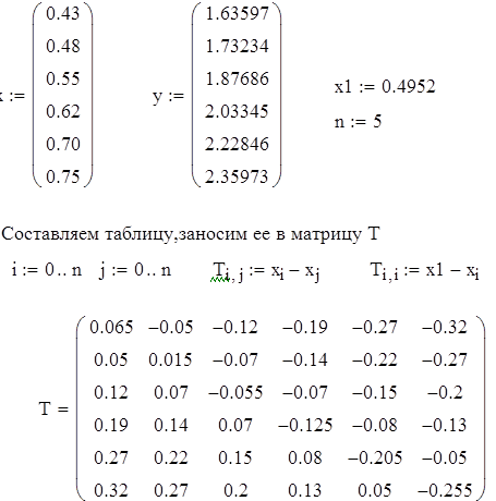 Вычисление лагранжевых коэффициентов - student2.ru