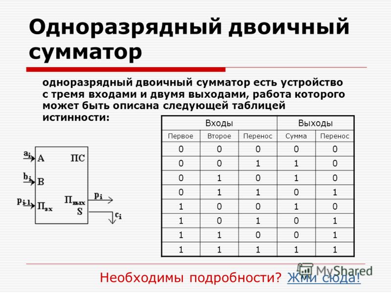 Вычитание двоичных чисел - student2.ru