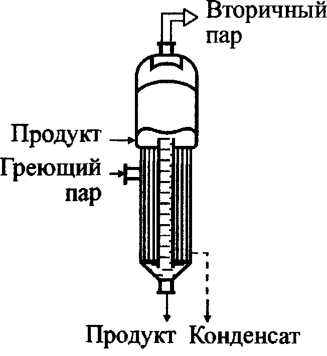 Выпарные аппараты с естественной циркуляцией - student2.ru