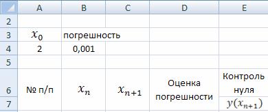 Выполнение работы. При решении уравнений методом касательных в качестве начального приближения к корню выбирается точка - student2.ru