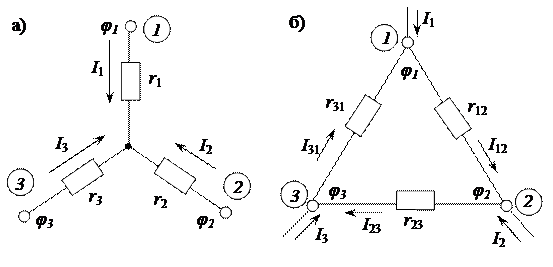 Взаимное преобразование схем звезда-треугольник - student2.ru