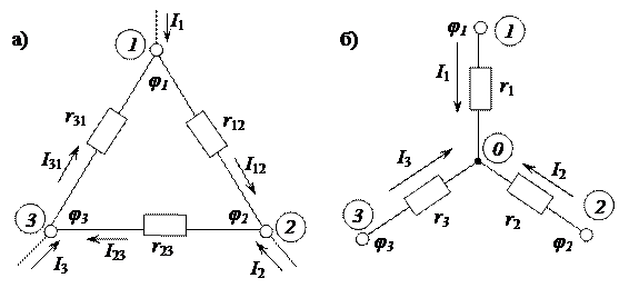 Взаимное преобразование схем звезда-треугольник - student2.ru