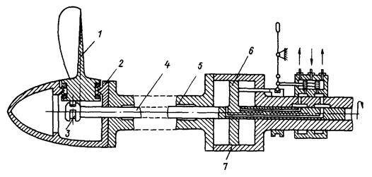 Взаимосвязь между работой гребного винта и двигателем - student2.ru