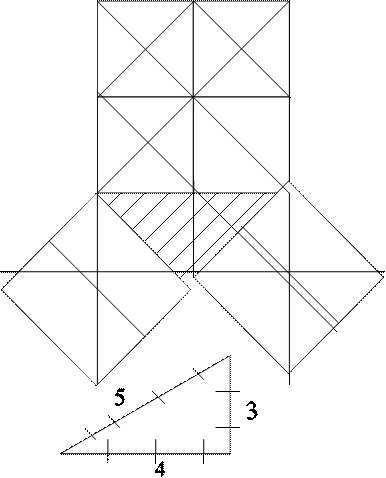 Xiii. The pythagorean property - student2.ru