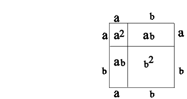 Xiii. The pythagorean property - student2.ru