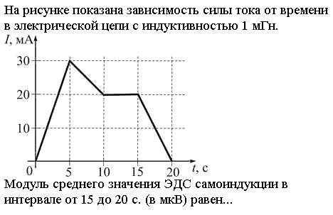 Эффект Комптона. Давление света. - student2.ru