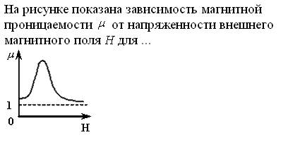 Эффект Комптона. Давление света. - student2.ru