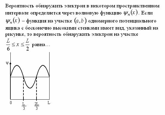 Эффект Комптона. Давление света. - student2.ru