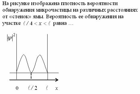 Эффект Комптона. Давление света. - student2.ru