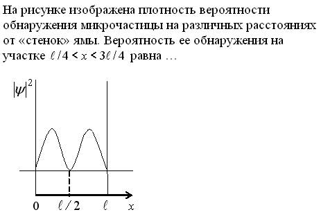 Эффект Комптона. Давление света. - student2.ru