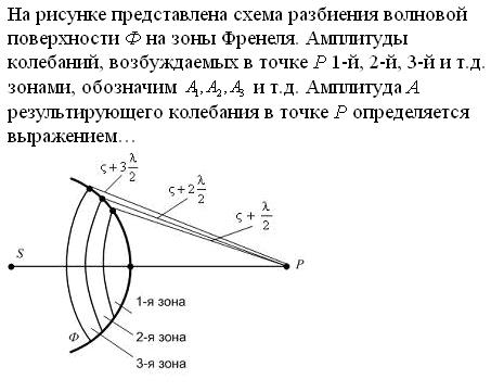 Эффект Комптона. Давление света. - student2.ru