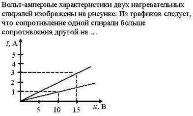 Эффект Комптона. Давление света. - student2.ru