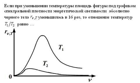 Эффект Комптона. Давление света. - student2.ru