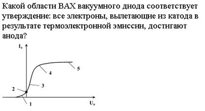 Эффект Комптона. Давление света. - student2.ru