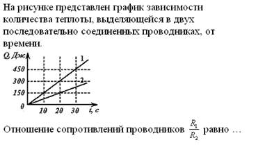 Эффект Комптона. Давление света. - student2.ru