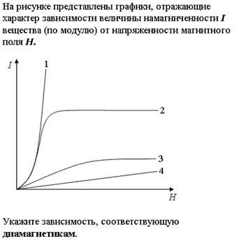 Эффект Комптона. Давление света. - student2.ru