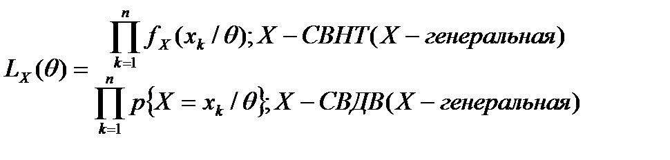 Эффективность точечной оценки. - student2.ru