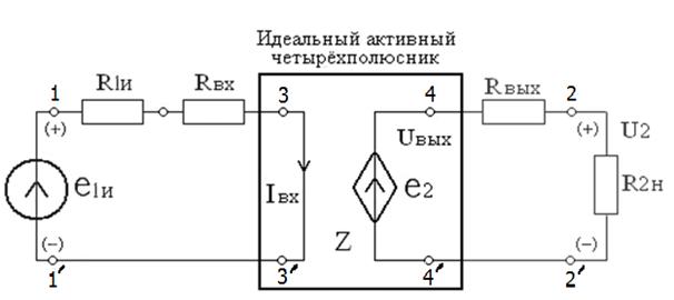 Эквивалентные схемы и коэффициенты усиления усилителя - student2.ru
