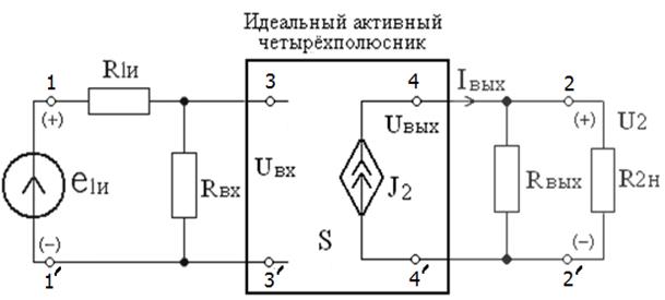 Эквивалентные схемы и коэффициенты усиления усилителя - student2.ru