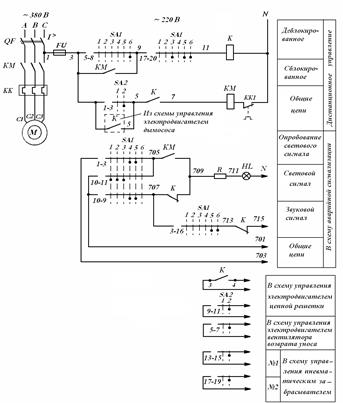 Электрическая схема управления 1 страница - student2.ru