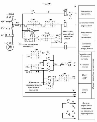 Электрическая схема управления 1 страница - student2.ru